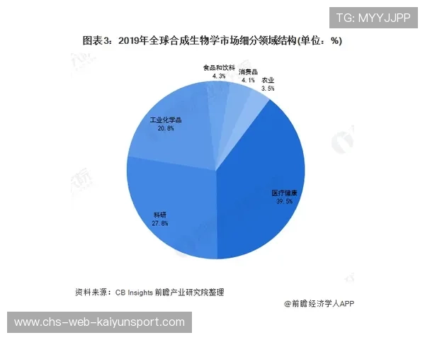 数据产品:基于AI的赛事预测服务商业化路径探讨,专业赛事分析预测软件 数据产品:基于AI的赛事预测服务商业化路径探讨,专业赛事分析预测软件
