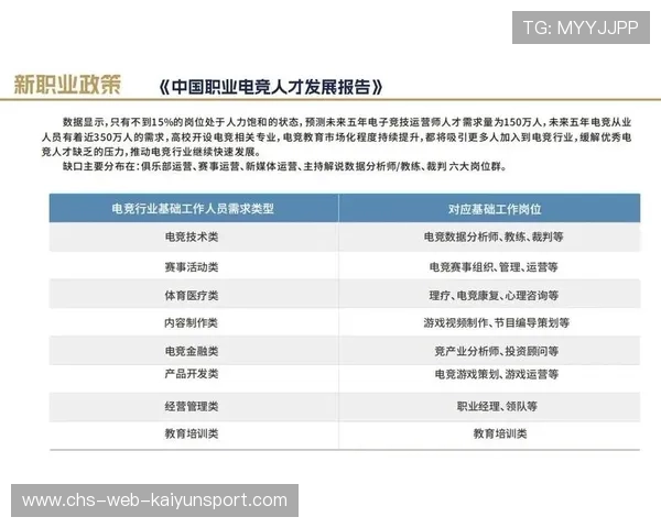 电竞平台跨语种内容运营成为新趋势,电竞专用语言 电竞平台跨语种内容运营成为新趋势,电竞专用语言